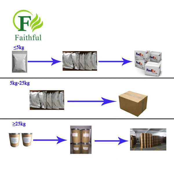 Potassium Clavulanate Powder CAS 61177-45-5